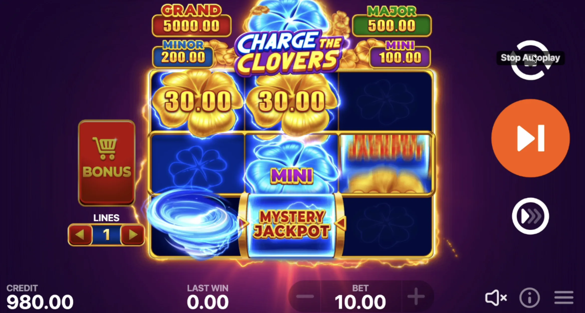 Charge the Clovers: Hit The Bonus