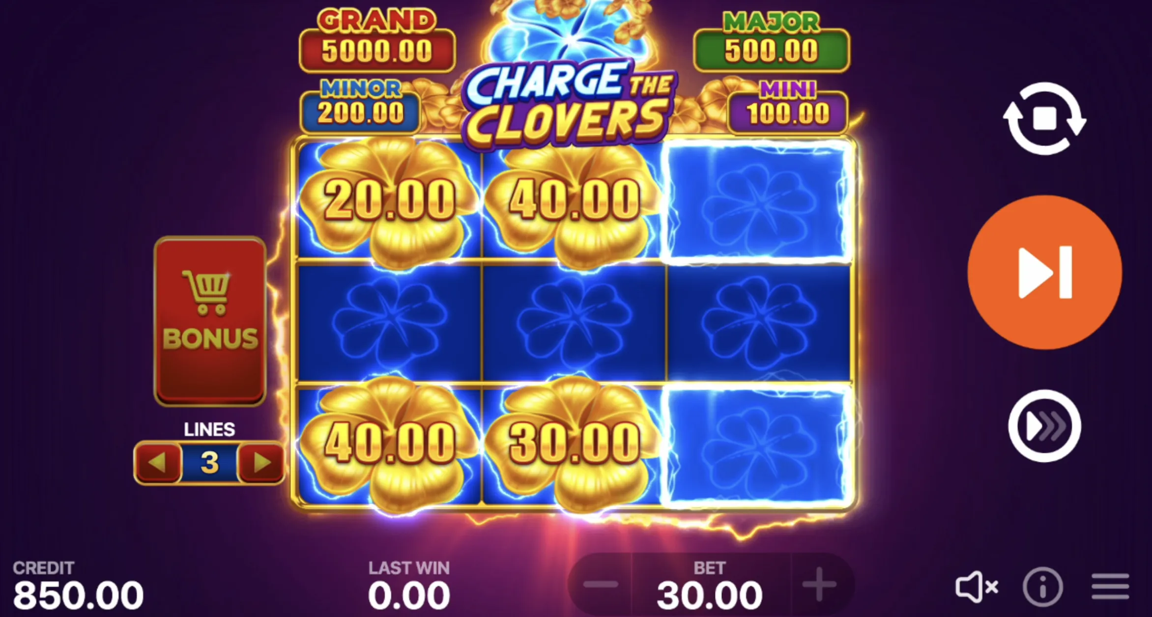 Charge the Clovers: Hit The Bonus Slot